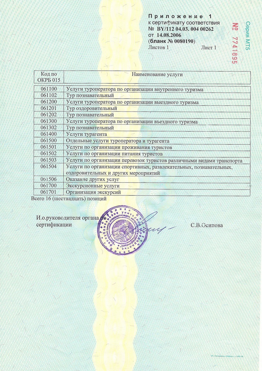 Приложение №1 к сертификату соответствия №BY/112 04.03.004 00252